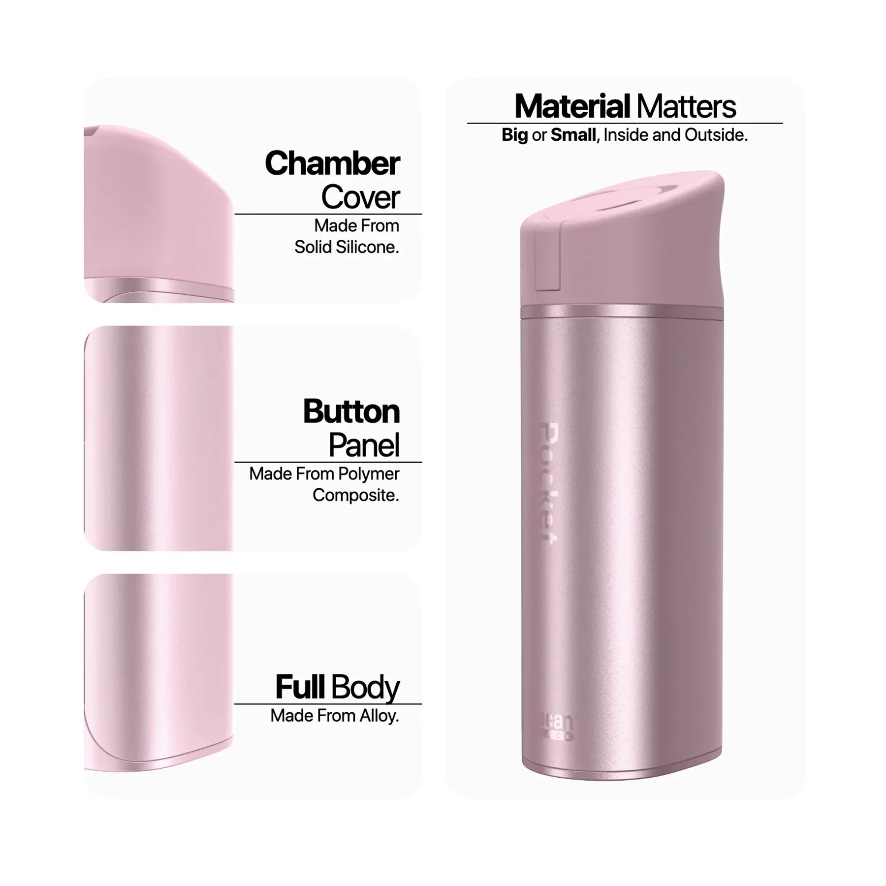 Yocan Pocket Vape Materials